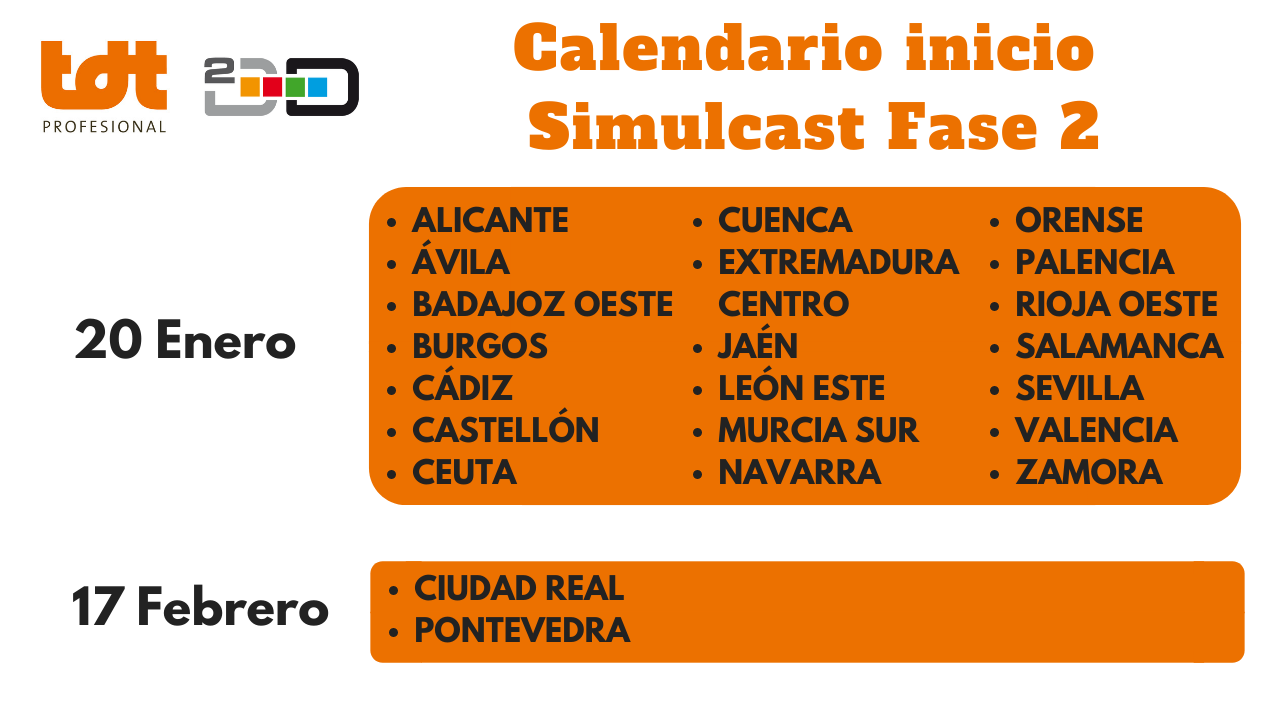 Calendario-Inicio-Simulcast-Fase-2 » Blog de TDTprofesional