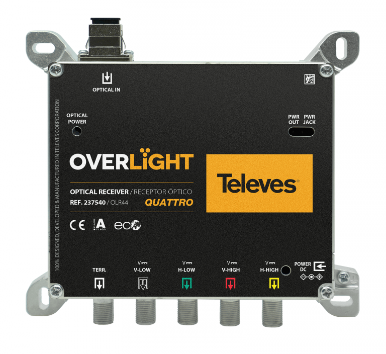 Serie Overlight De Televes Televisión Por Fibra Blog De Tdtprofesional