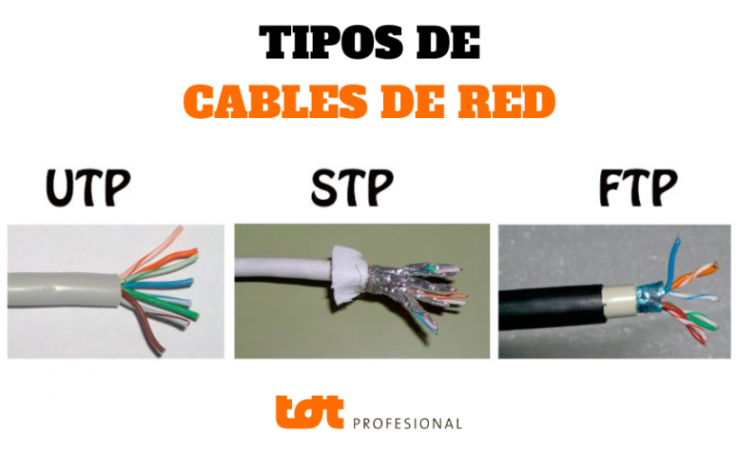 Diferencias entre Cable UTP Categoria 5 y 6 