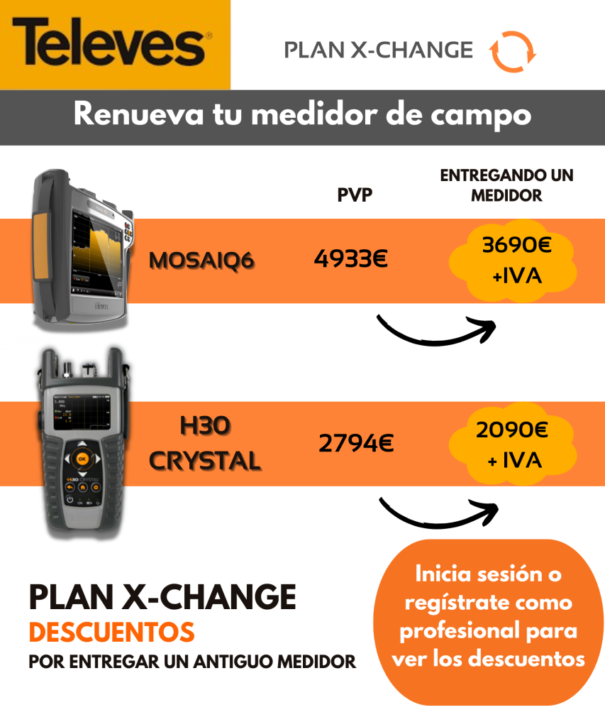 Promoción X-Change Televes