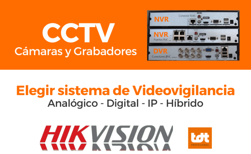 Elegir sistema videovigilancia hikvision