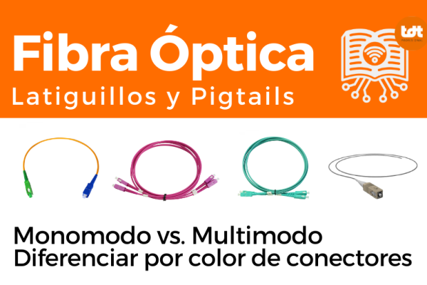 diferenciar fibra optica por colores