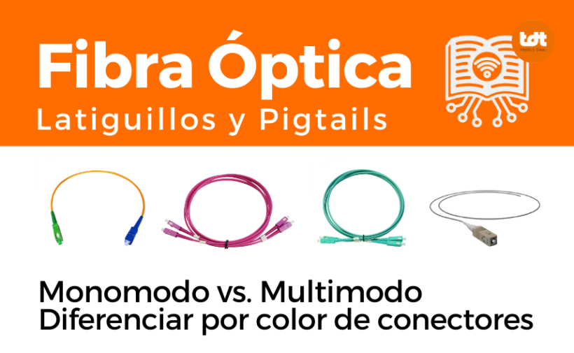 diferenciar fibra optica por colores