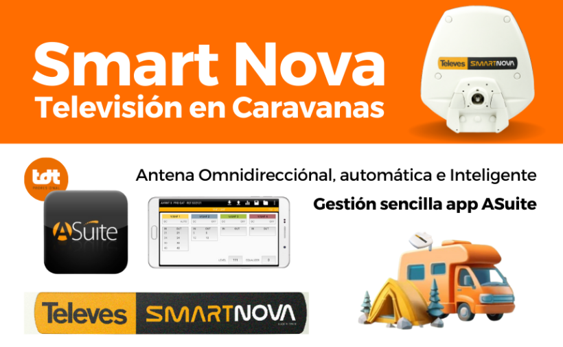 Antena SmartNova Televés Televisión en Caravanas