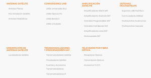 Comprar Parabolicas Satélite