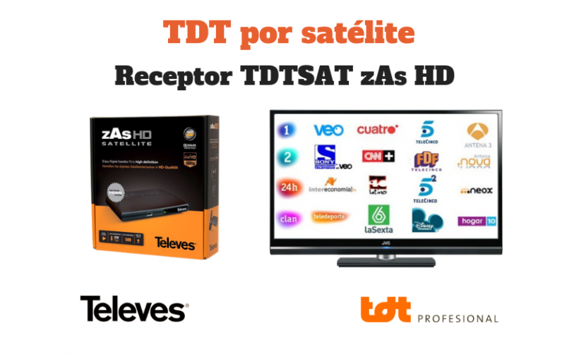 RECEPTORES de SATÉLITE DIGITAL TDT y TV - DECODIFICADORES