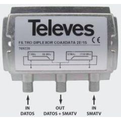 Filtro Diplexor 2-68 MHz / 87-2150 MHz Coaxdata