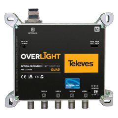 Receptor Óptico Overligth Quad SC/APC FM/DAB/UHF-FI Televes