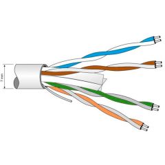 Cable UTP Cat 6 Televes gris LSFH Cu-Al 305m foto