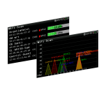 Opción Analizador WiFi H30Evolution Televes 593250