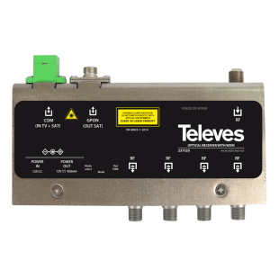 FTTH 1310/1550nm Optical Receiver with 4 RF Outputs