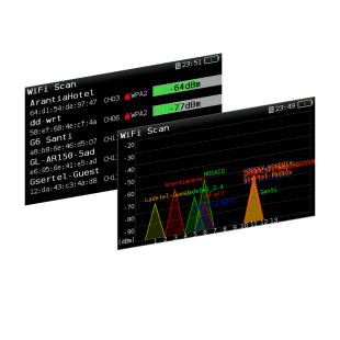 Opción Analizador WiFi H30Evolution Televes 593250