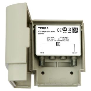 Outdoor LTE filter for TERRA channel 58