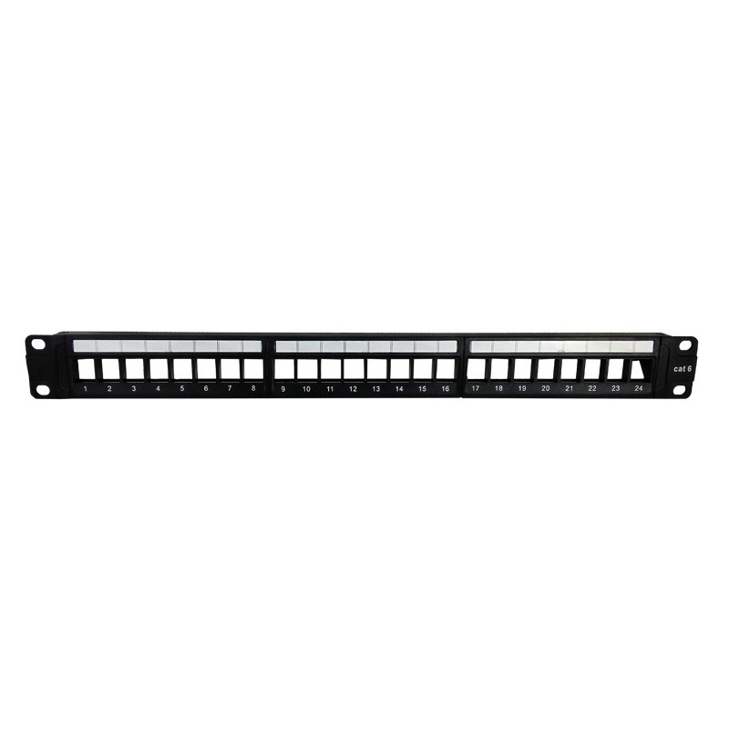 the patch panel